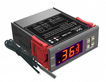 Контроллеры